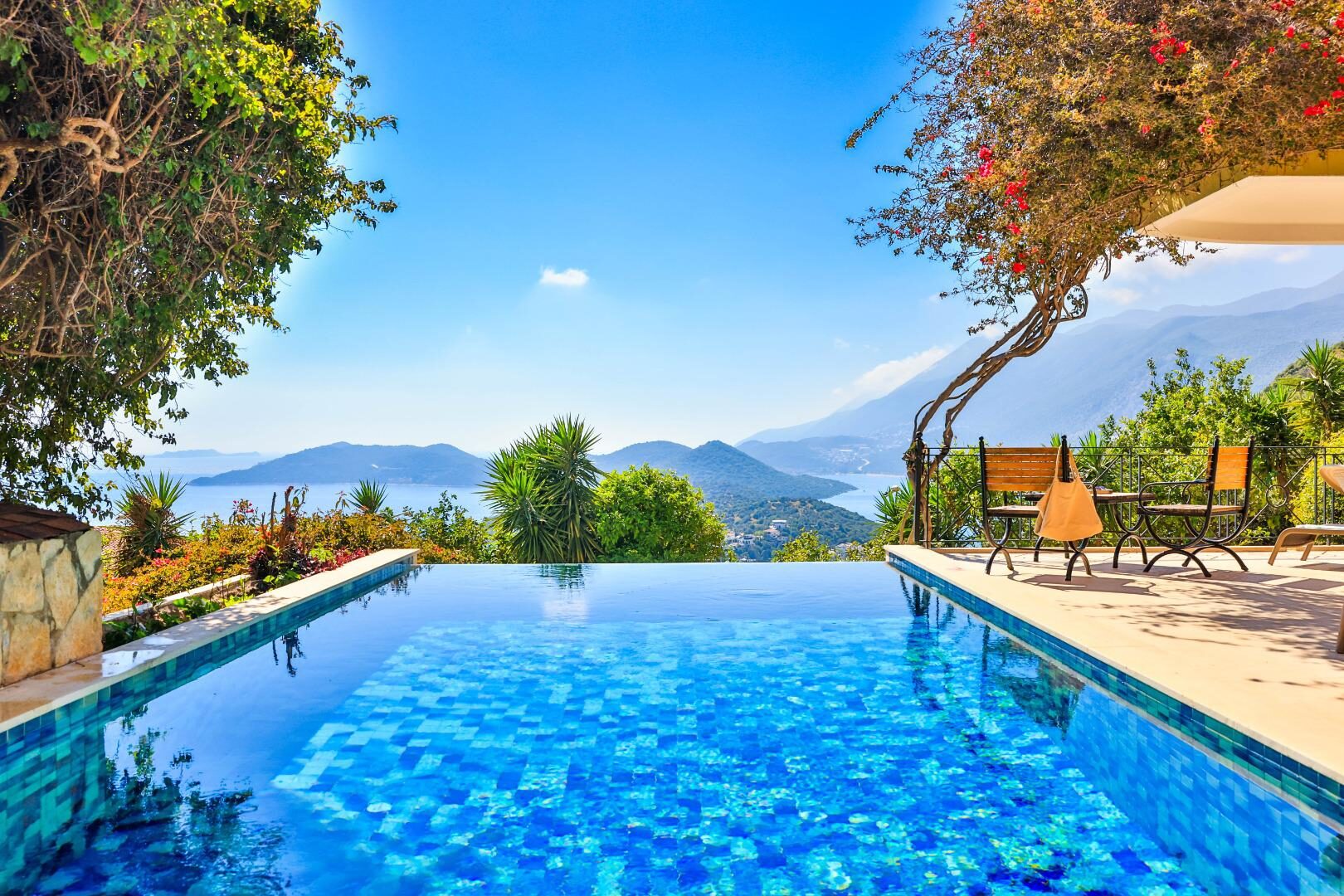 Villa Noyan — 1